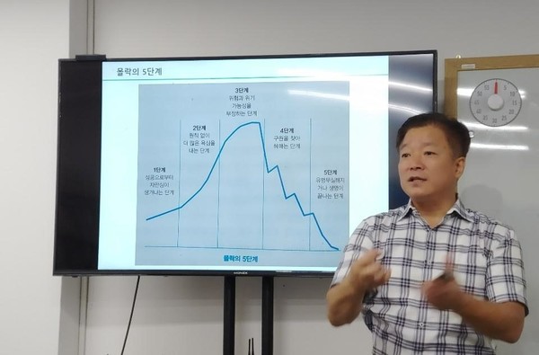 [사진 출처=김진혁 교수]