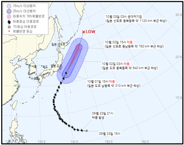 실시간 일본 태풍 역대 최악의