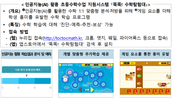 교육부, 인공지능 활용한 초등 수학수업 지원 '똑똑! 수학탐험대' 2021년 성과보고회 개최 교육부, 인공지능 활용한 초등 수학수업 지원 '똑똑! 수학탐험대' 2021년 성과보고회 개최