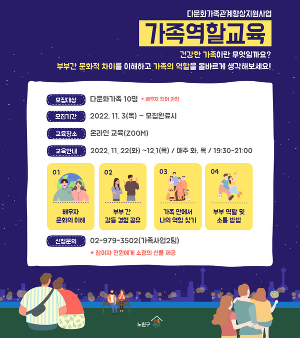 노원구가족센터, 다문화가족의 올바른 가족역할 및 성역할 태도 형성을 위한 교육 진행