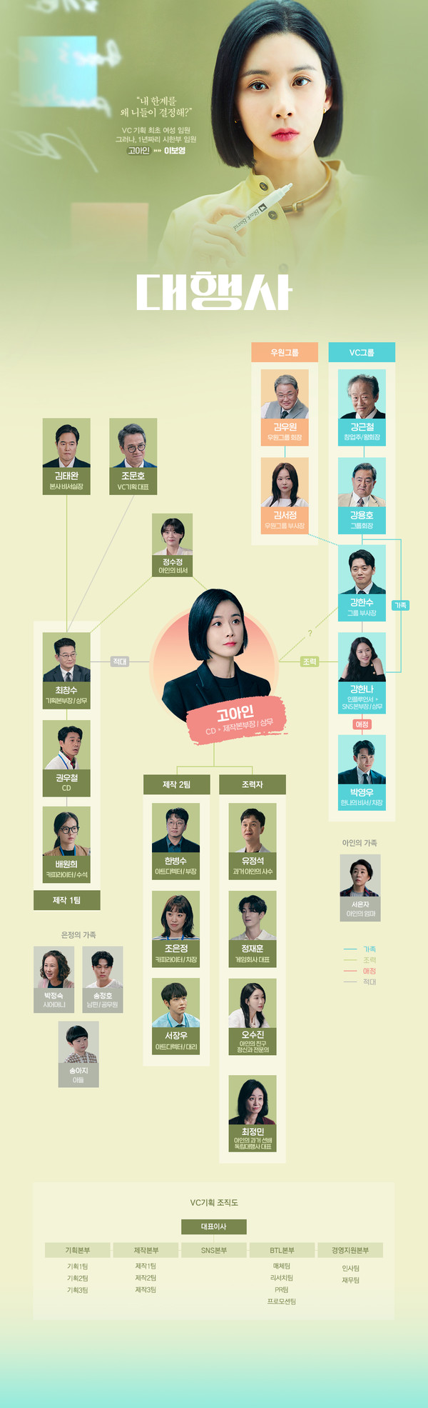 [Jtbc 주말 드라마] '대행사' 방송시간,출연진,인물관계도,시청률, 3회 예고영상