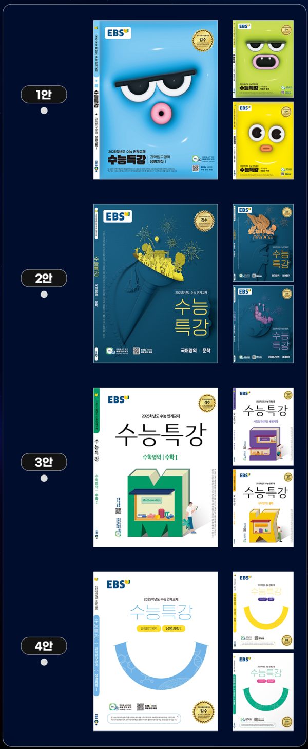 EBS, 2025학년도 수능 연계교재 ‘수능특강’ 표지 선정 이벤트 진행