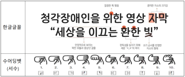 한국수어의 날, 청각장애인 위한 안심글꼴 ‘한빛체’ 공개