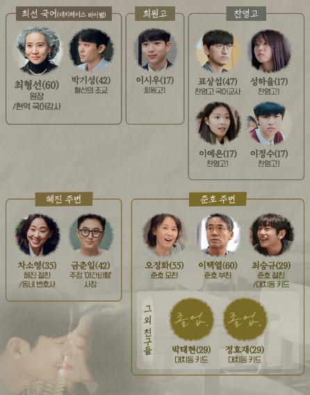 [사진출처=드라마 ‘졸업’]