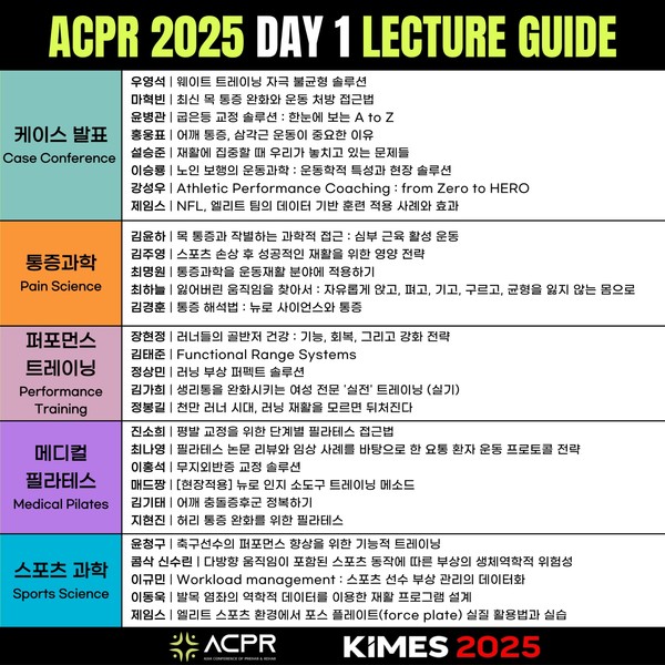 [사진 출처=ACPR]