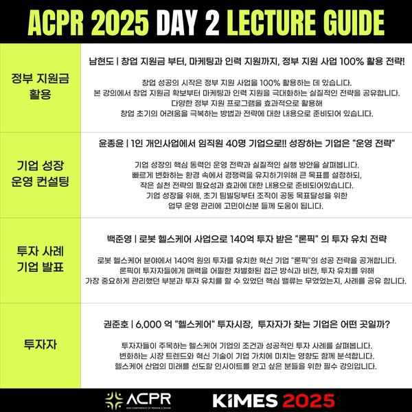 [사진 출처=ACPR]