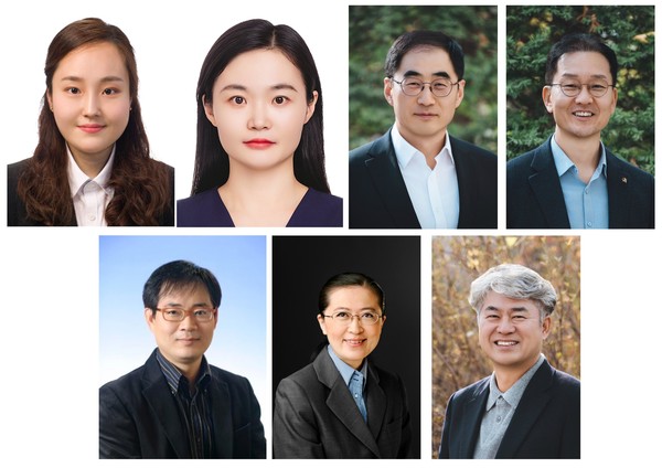 (윗줄 왼쪽부터) 고려대 화학과 나현지 석박사통합과정(제1저자), 서윤지(Yunjie Xu) 박사(교신저자), 곽경원 교수(교신저자), 우한영 교수(교신저자). (아랫줄 왼쪽부터) 성균관대 화학과 이진용 교수(교신저자), 싱가포르 국립대 화학생명공학과 빈리우(Bin Liu) 교수(교신저자), 고려대 화학과 김종승 교수(교신저자) [사진출처=고려대학교]