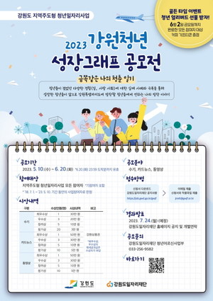 강원도-강원도일자리재단, 강원청년 성장그래프 공모전 개최 - 뉴스 썸네일 이미지