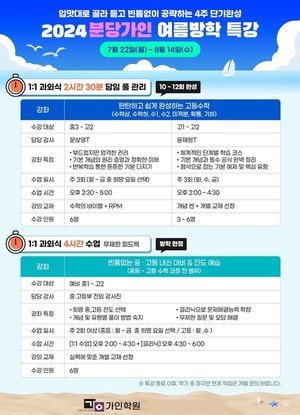 <b>분당</b> <b>수학학원</b> '가인', 4주 단기완성 여름방학 특강 진행…1:1 맞춤 과외...