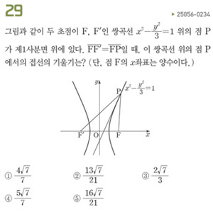 수학 영역 난이도 분석