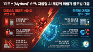 [이용호의 손에 잡히는 인공지능] 엔트로픽 미토스, AI가 바꾸는 사이버 보안의 위협