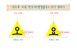 [주영훈의 품격있는 글씨교정] 가장 안정된 글씨, '황금 삼각 구도'-1 - 뉴스 썸네일 이미지