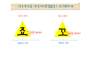 [주영훈의 품격있는 글씨교정] 가장 안정된 글씨, '황금 삼각 구도'-2 - 뉴스 썸네일 이미지