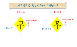 [주영훈의 품격있는 글씨교정] 한글이 다이아몬드가 되는 순간 - 뉴스 썸네일 이미지
